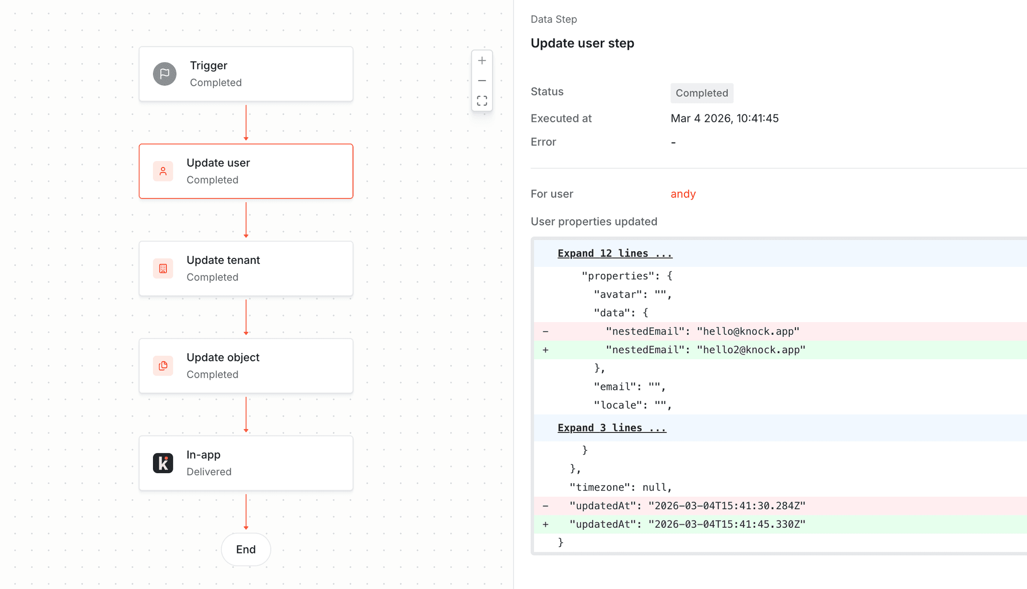 Before/after diff for an update user step in the workflow run logs.